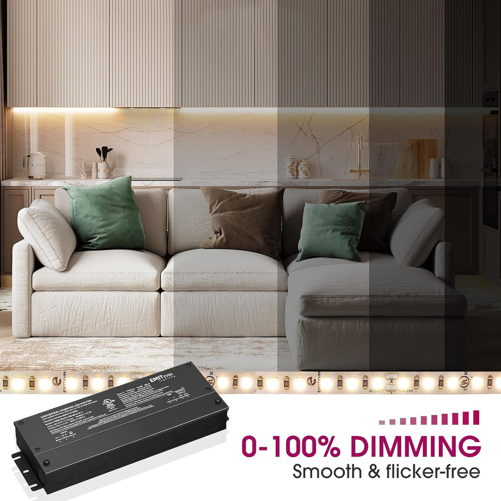 EMITEVER 192W 24V 5-in-1 2-Channel Dimmable LED Driver, AC 110-277V to DC