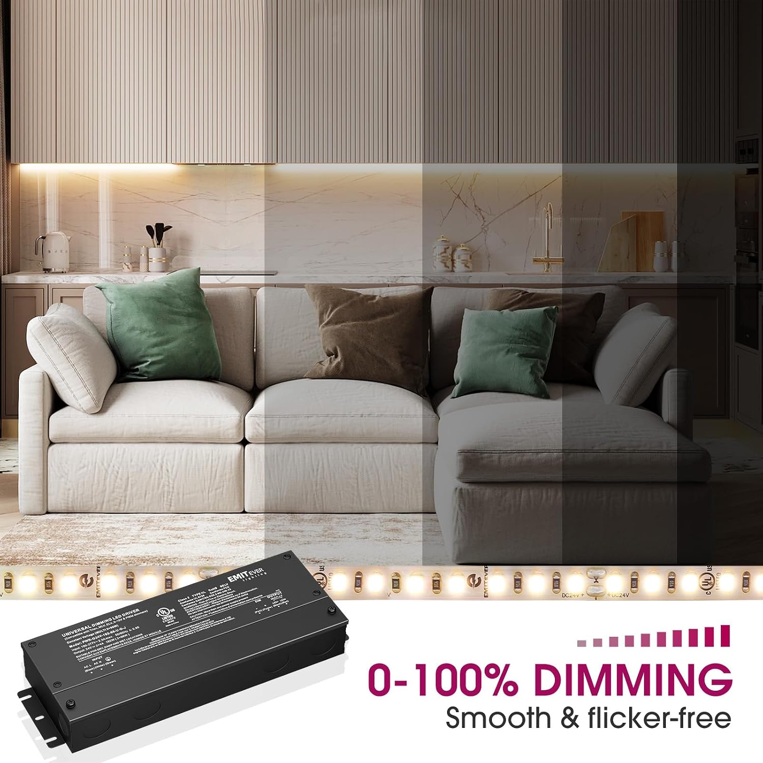 EMITEVER 192W 24V 5-in-1 2-Channel Dimmable LED Driver, AC 110-277V to DC