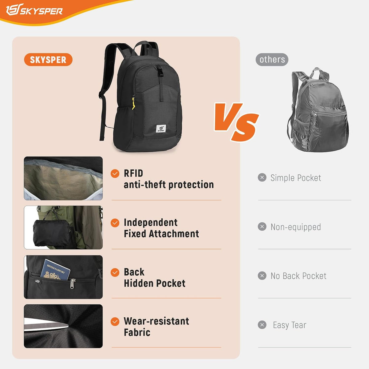 SKYSPER Small Packable Hiking Backpack 20L Anti-theift Travel Daypack
