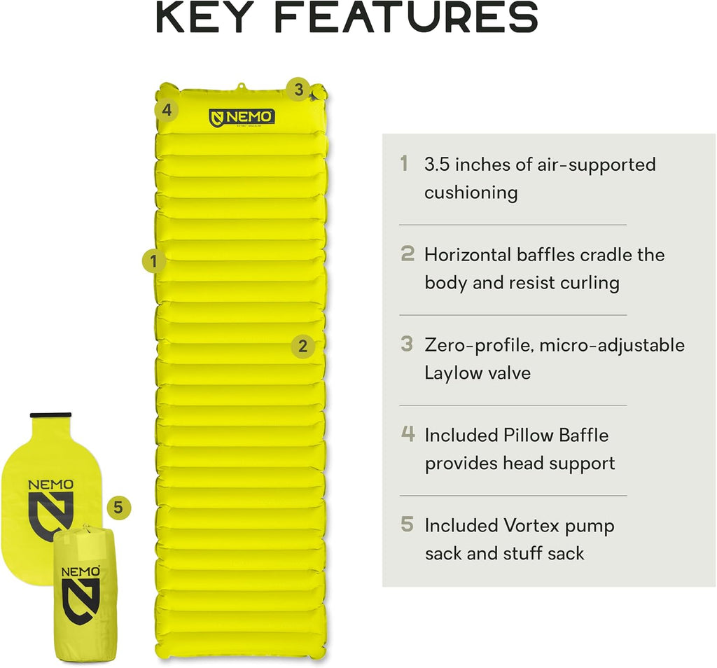 NEMO Equipment Astro Sleeping Pad - Lumen - Reg