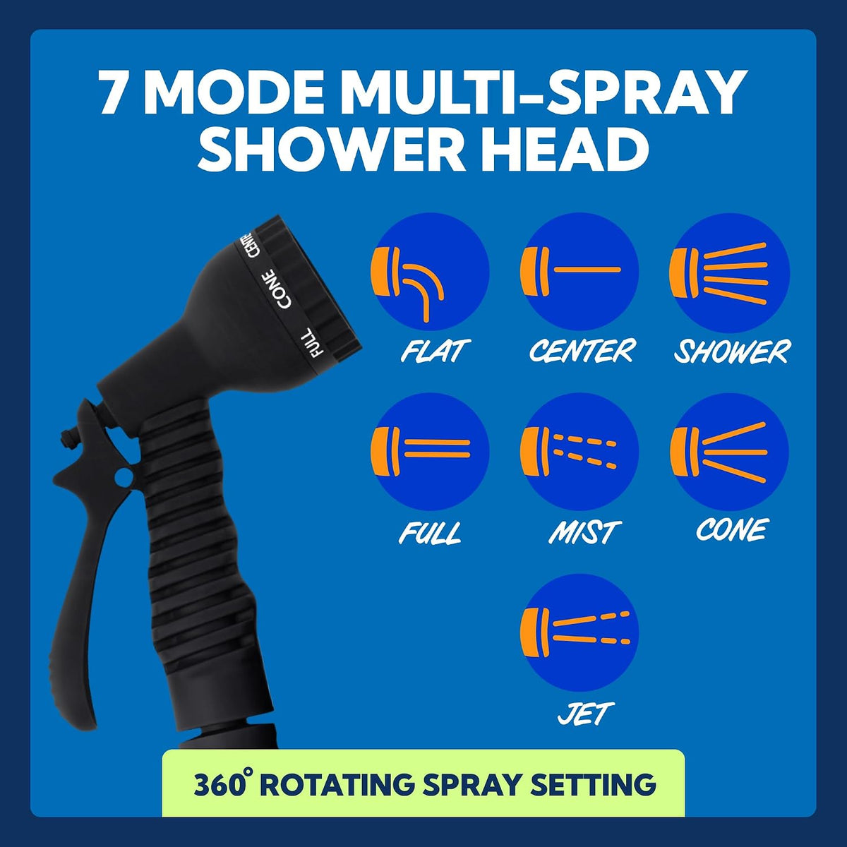 SUN NINJA Portable Shower, Camping Shower with 7 Mode Shower Head