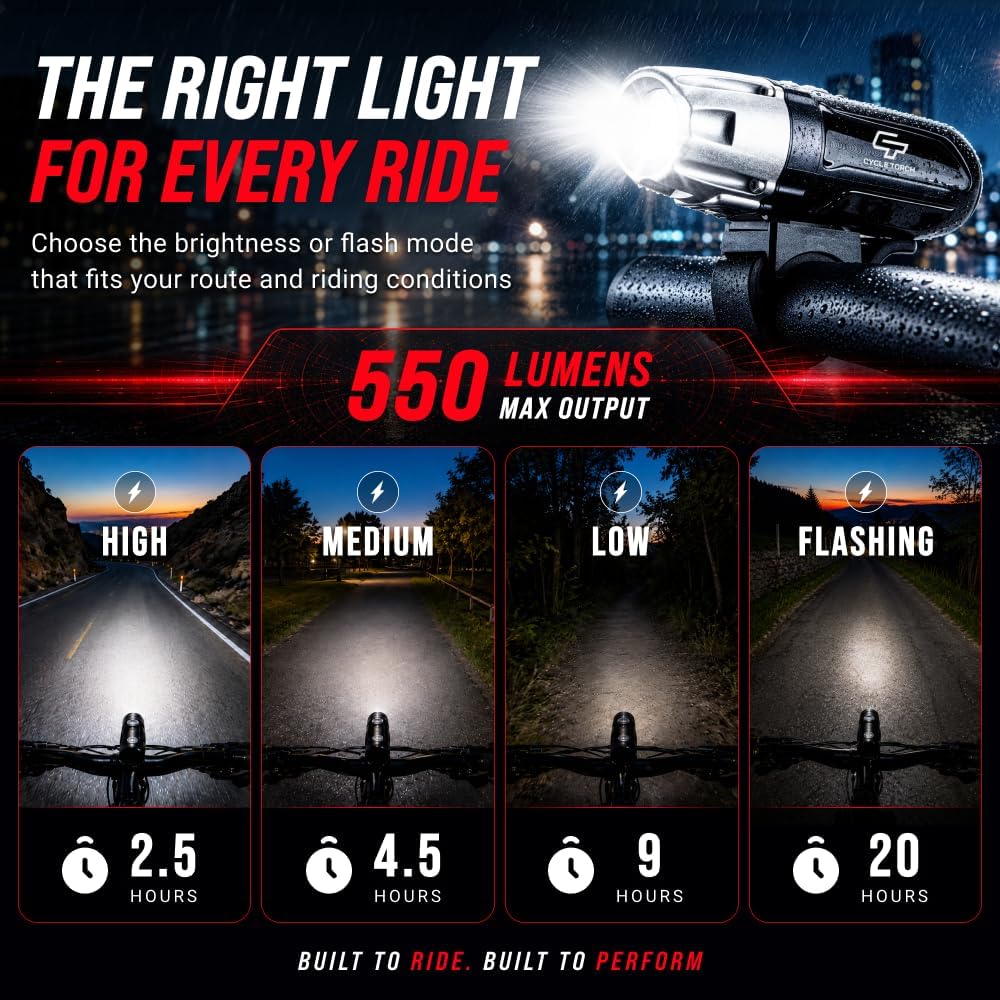 Bike Lights for Night Riding, USB Rechargeable Shark 550 Ultra Bright LED Bike Lights Front and Back Safety Tail Light Included, Bicycle Light Compatible with Mountain, Road, Kids & City Bicycles