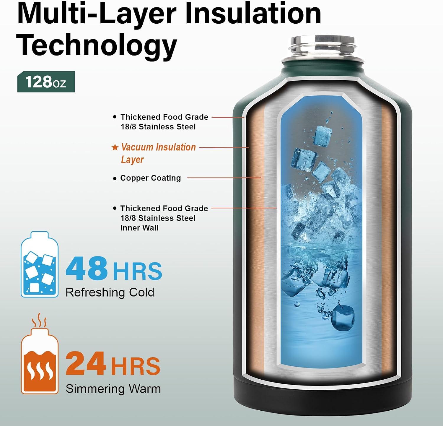 DYSANKY 1 Gallon Insulated Water Bottle w/Straw & Portable Carrier Bag