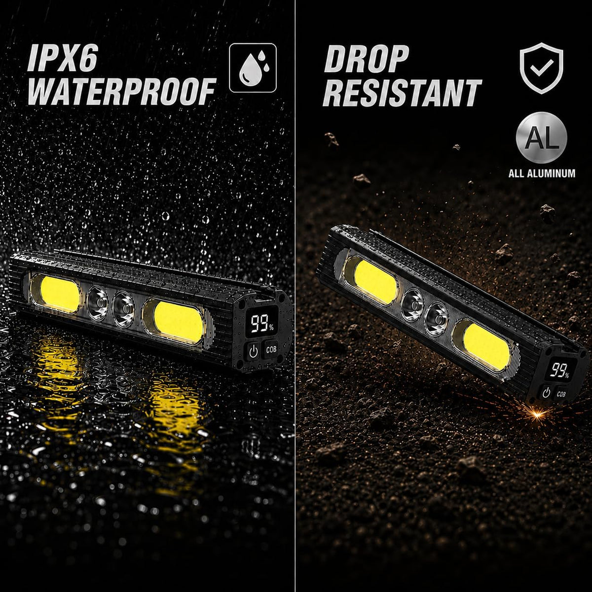 1200LM Bike Lights for Night Riding,Headlight and Tail Light Set