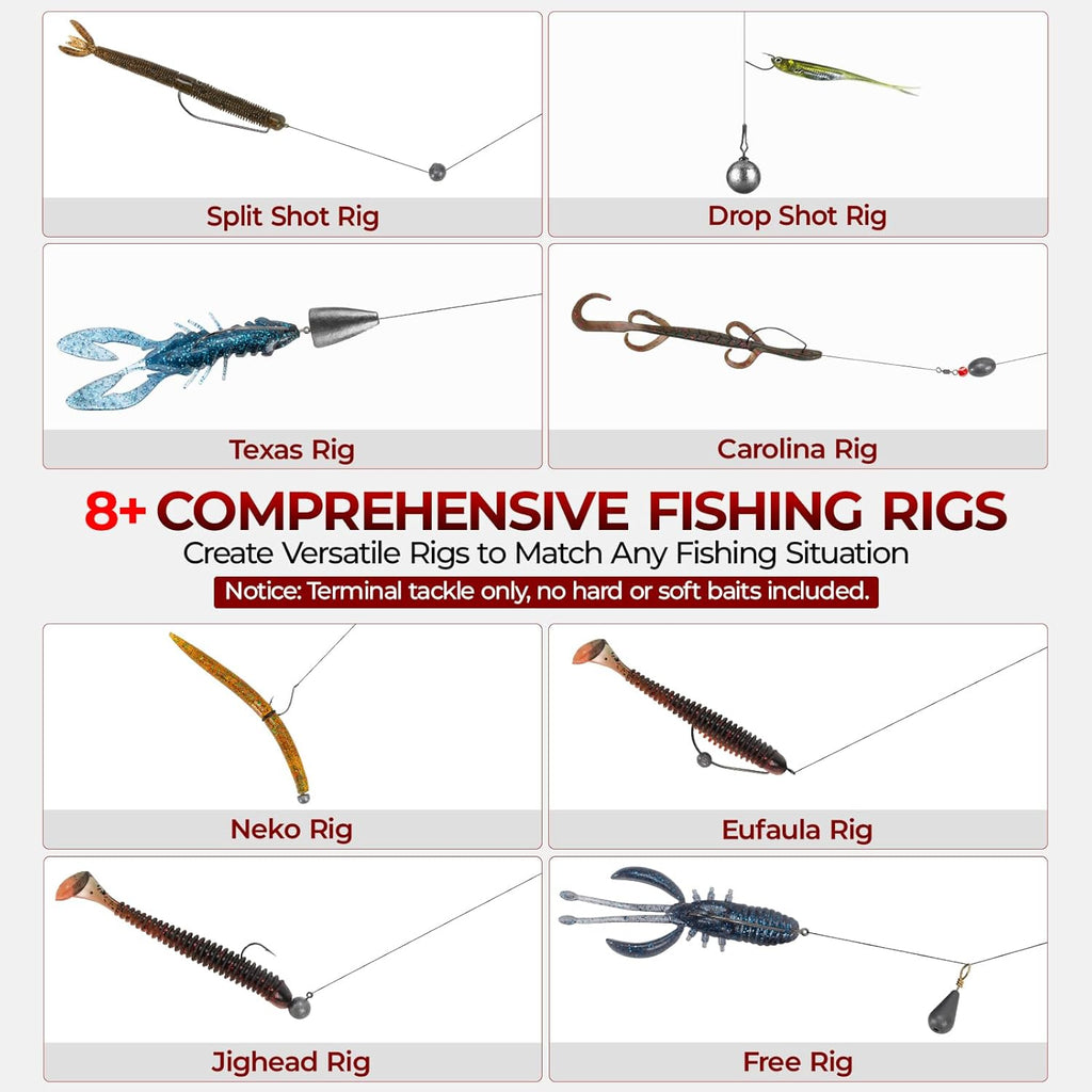 MadBite by KastKing Compact Fishing Tackle Kit for Bass Trout Panfish