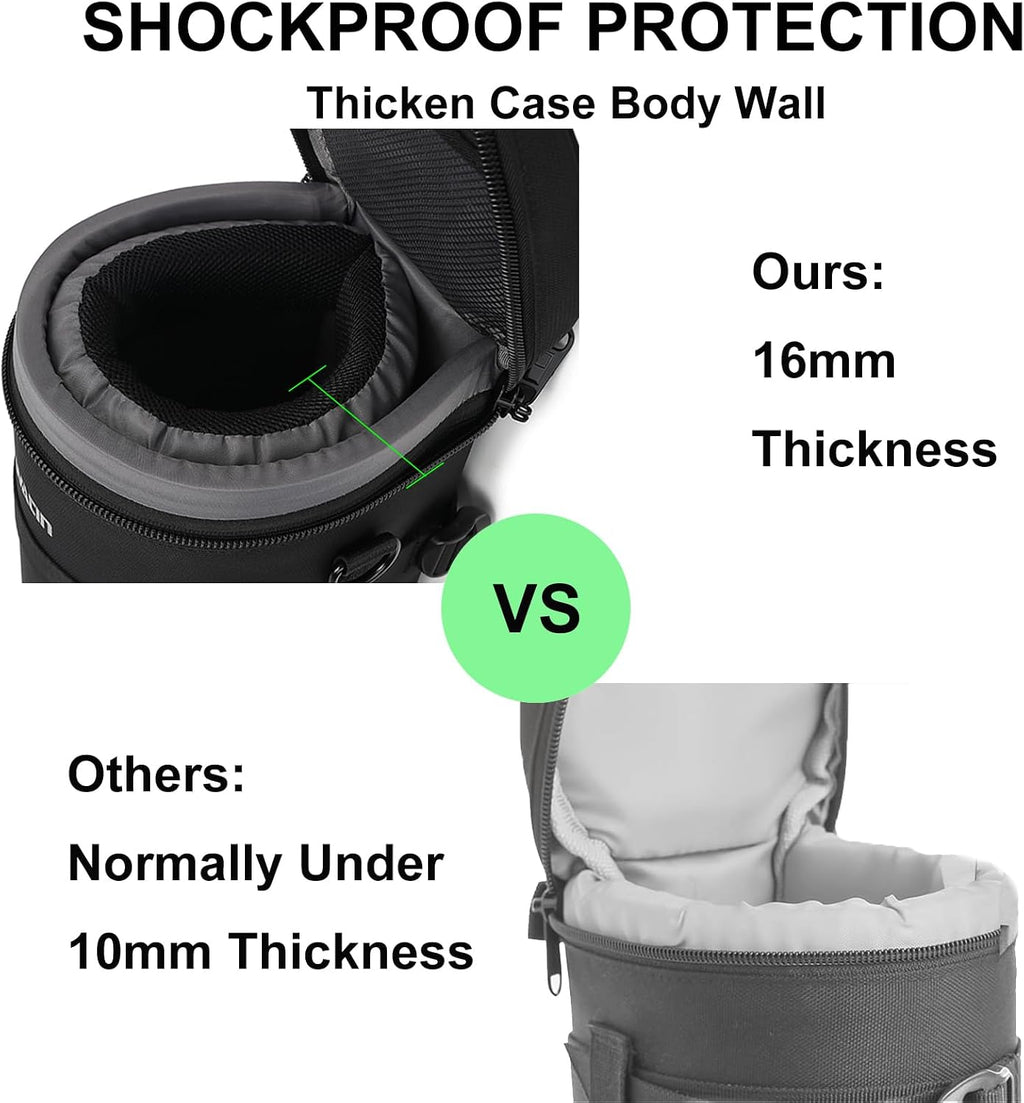 Large Camera Lens Case Bag,Barrel Shaped Shockproof Protective Padded Long Telephoto Lens Backpack Pouch Fits for SONY A7 FE200-600mm F5,6-6.3GOSS/Canon 70-200F2.8