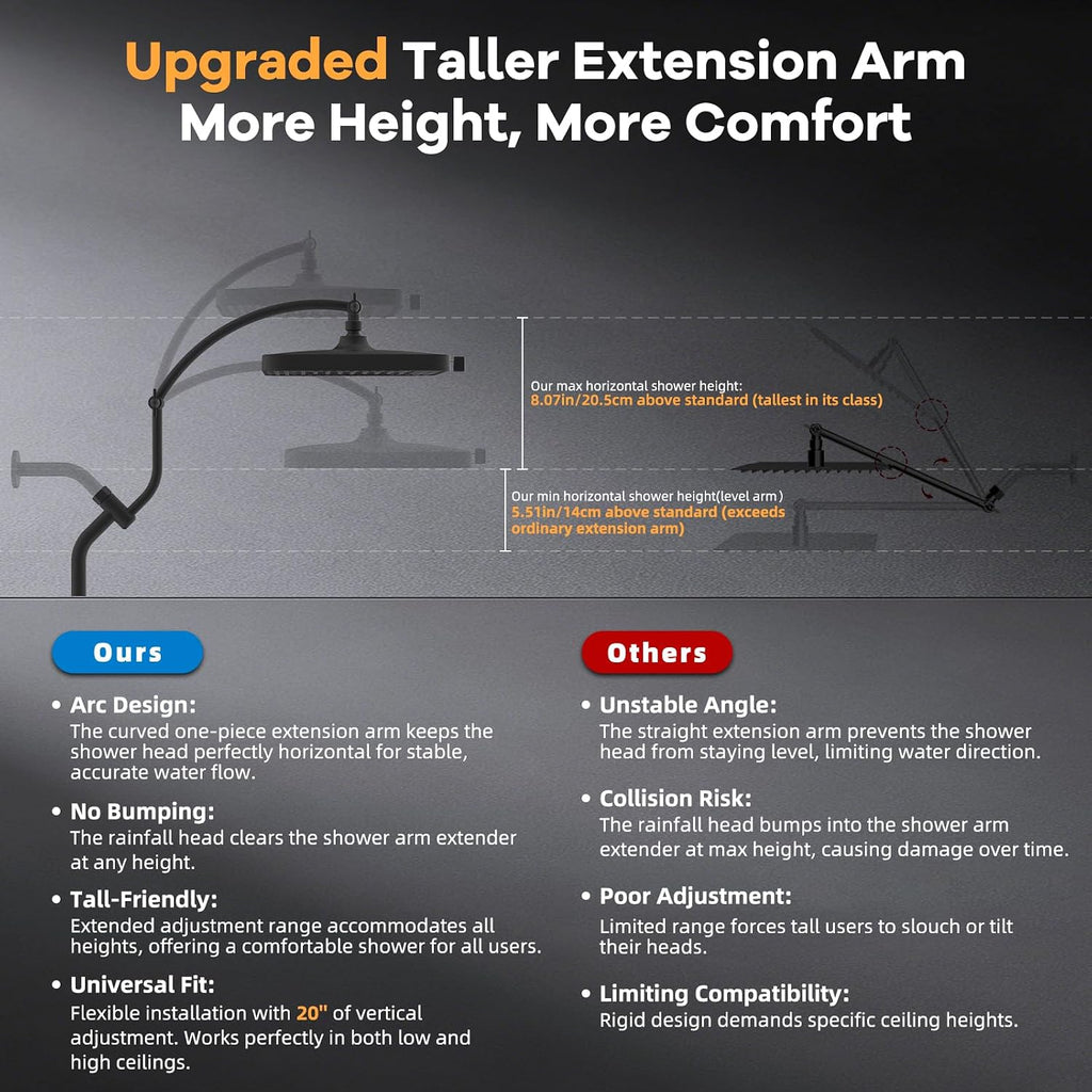 Hibbent 13'' Rain Showerhead Combo, 10 Mode Filtered Handheld Spray, Black