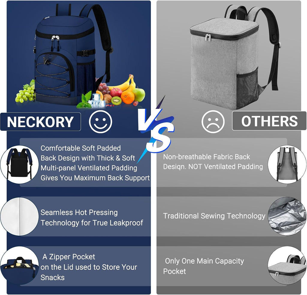 Cooler Backpack, Soft Leak Proof Backpack Coolers for Men Women