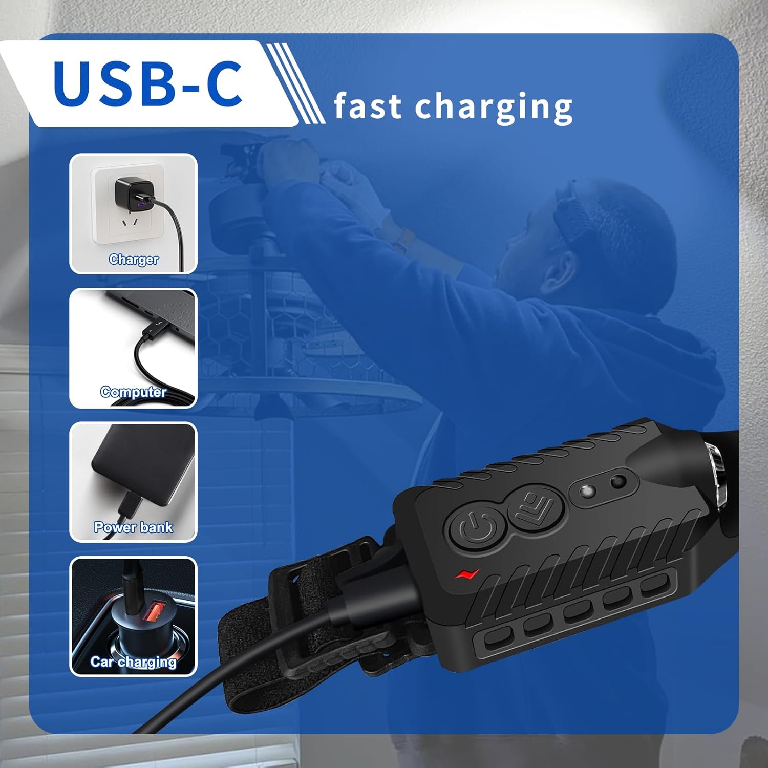 Nessciera Rechargeable LED Headlamp, 400 Lumens, USB-C, 5 Modes — Lightweight, Adjustable