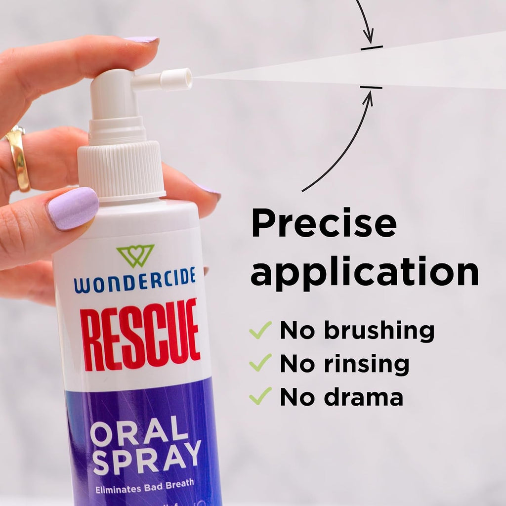 Wondercide Rescue - Oral Spray for Dogs and Cats - 8.5 oz