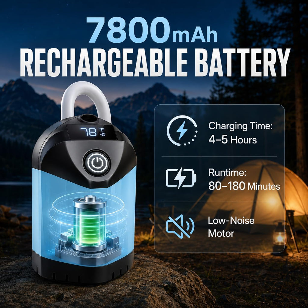Portable Shower for Camping, Rechargeable Camping Shower with LED Display