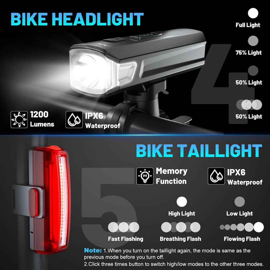 APECYC Bike Lights, Rechargeable Bicycle Light for Night Riding, Bike Front Headlight and Back Taillight with 4+5 Light Modes, Waterproof Bike Light Set for Mountain Road & Commuter Cycling