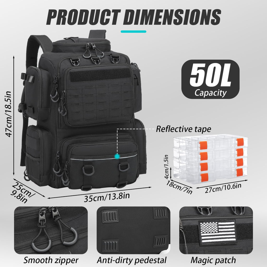 Tactical Fishing Backpack with 4 Tackle Boxes, Rod Holders & Bottle Holder