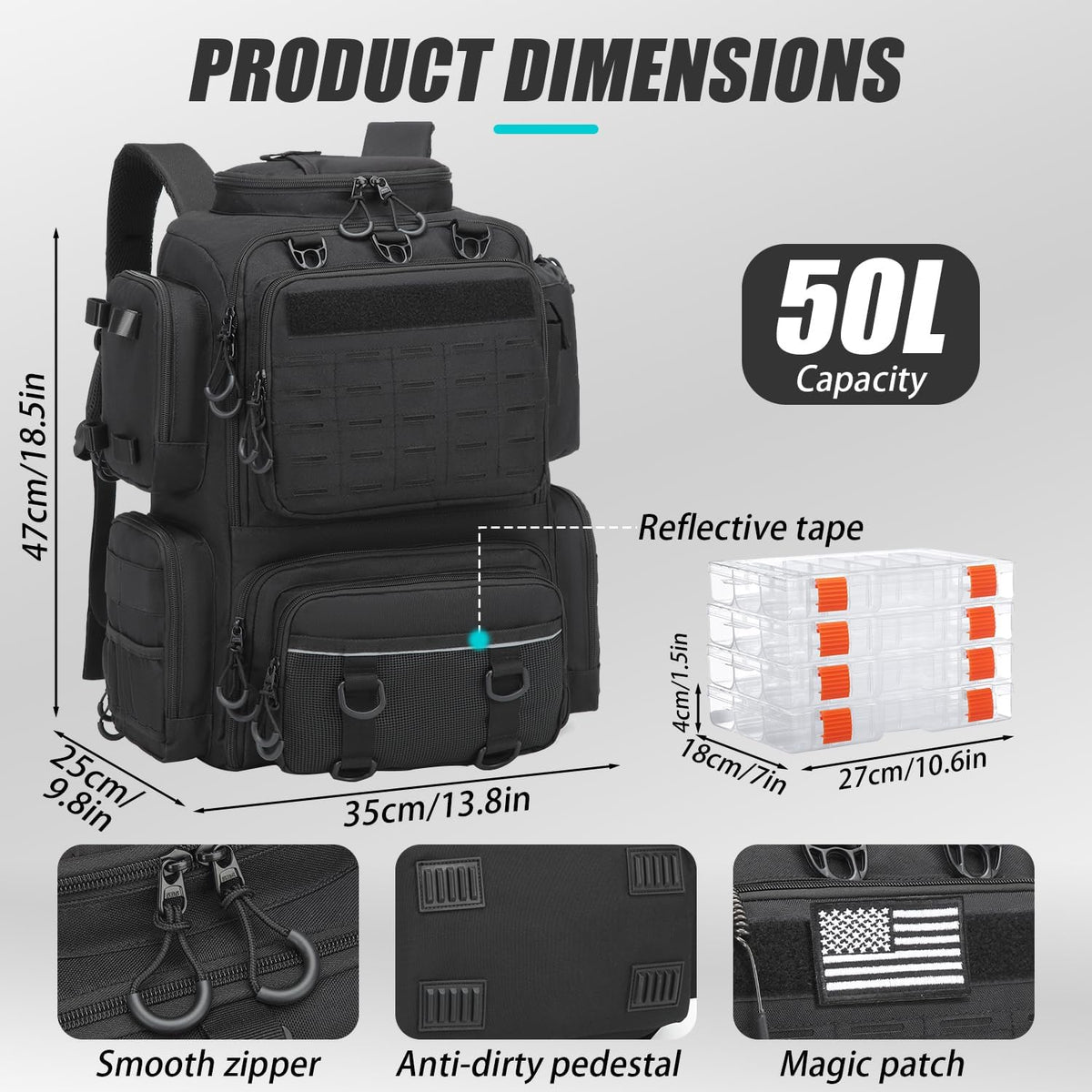 Tactical Fishing Backpack with 4 Tackle Boxes, Rod Holders & Bottle Holder