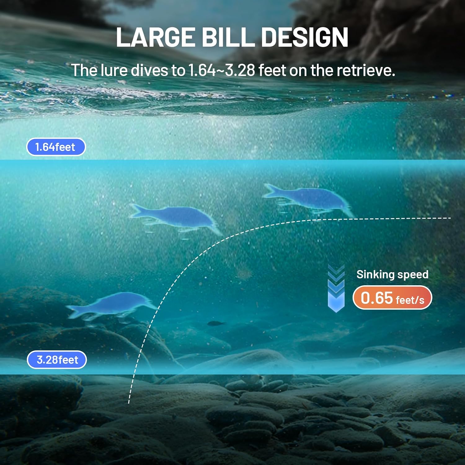 Handing Multi-Jointed Swimbait Fishing Lures Swimbait Fishing Lures