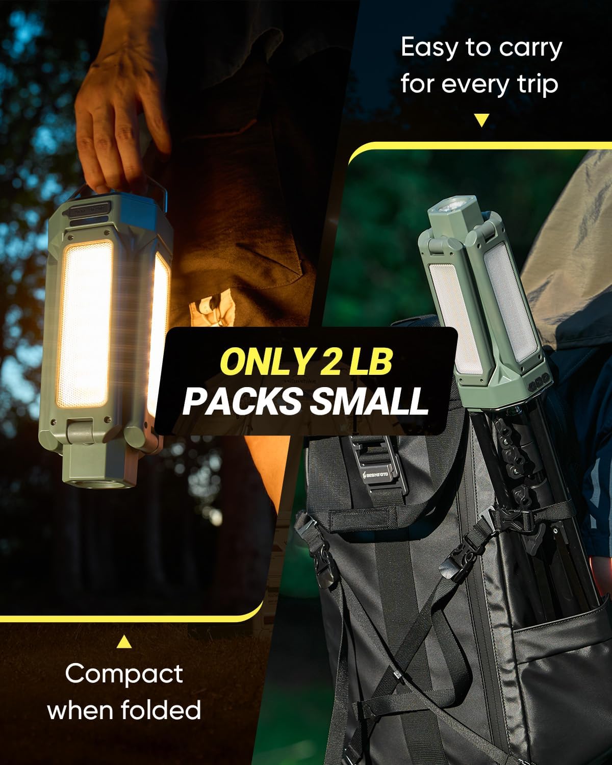 SakerNeo 20000mAh Rechargeable Camping Light with Stand,Portable Work Light
