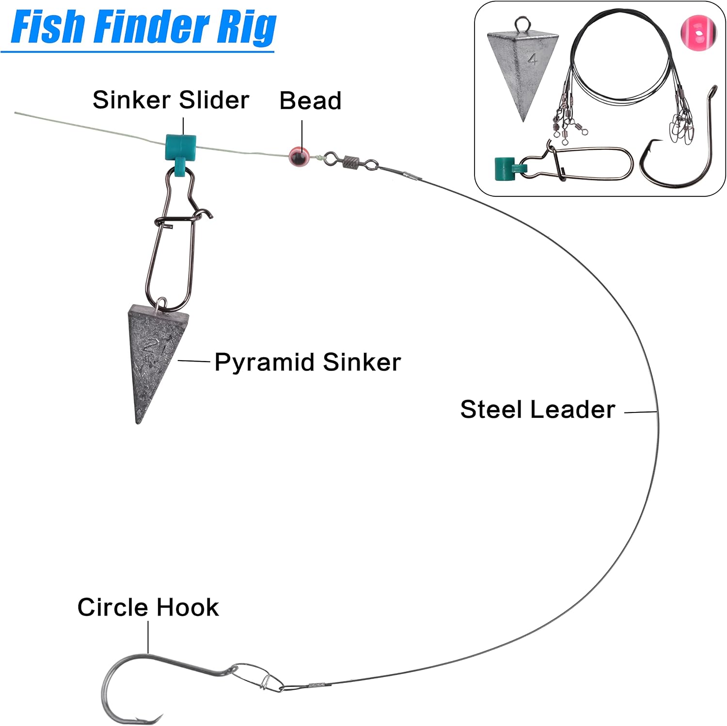 Surf Fishing Tackle Kit, 130pcs Saltwater Surf Fishing Rigs Fish Finder Rig Live Bait Rigs Include Fishing Leaders Pyramid Sinker Weight Sinker Slider Fishing Hooks Swivels Surf Fishing Accessories