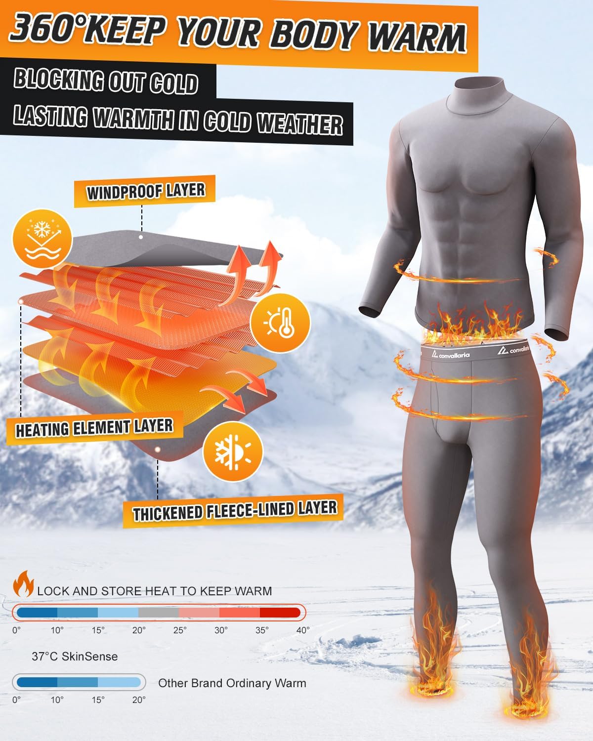 Thermal Underwear Long Johns for Men Cold Weather Base Layer Set