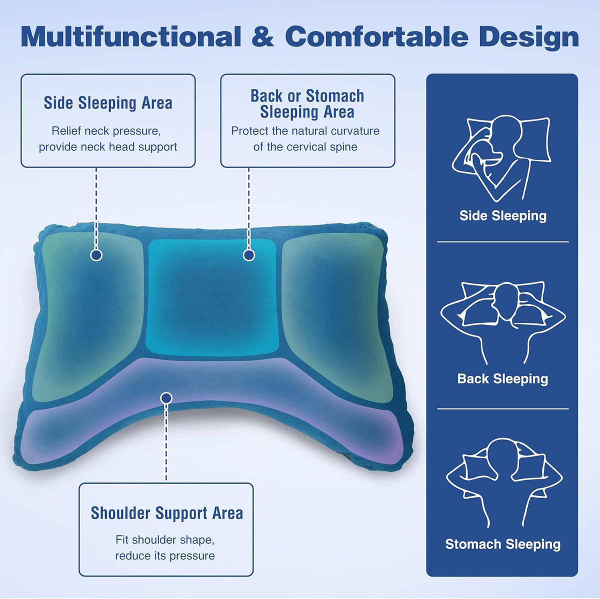 REDCAMP 4 Pack Camping Pillow Sleep–Memory Foam Travel Pillow, Bright Navy