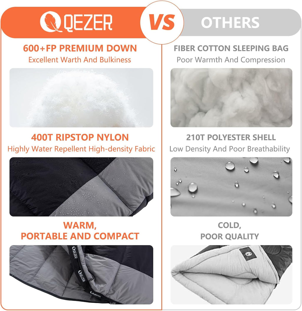 Down Sleeping Bag for Adults, 600FP Cold Warm Weather Backpacking