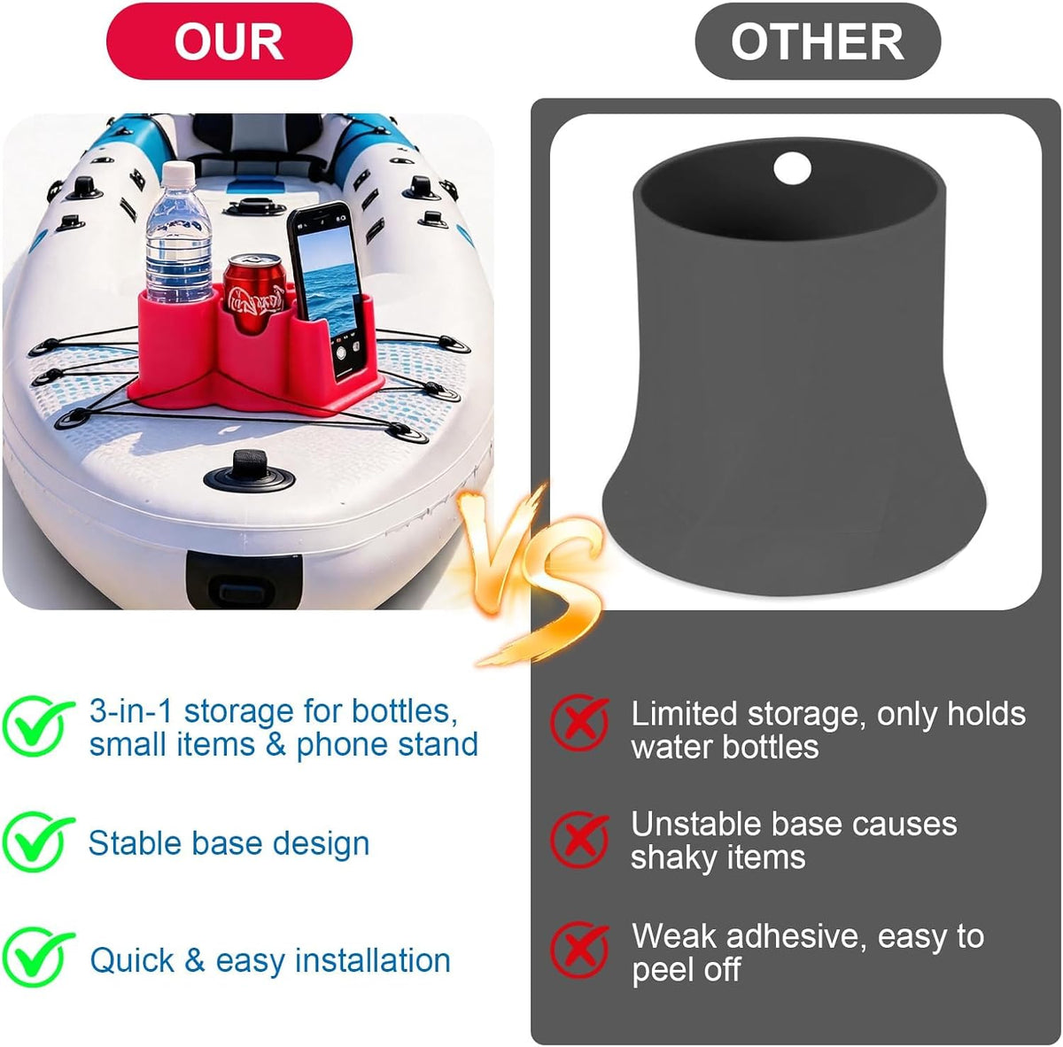 Cup Holder for Paddle Board,Kayak Drink Holder,SUP Accessories