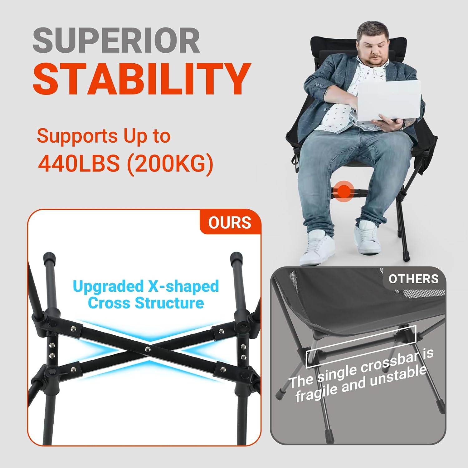 Overmont Portable High-Back Camping Chair - 440LBS Support Oversized Lightweight Folding Backpacking Chair for Adults - Compact with Detachable Pillow for Outdoor Travel Hiking Beach Fishing