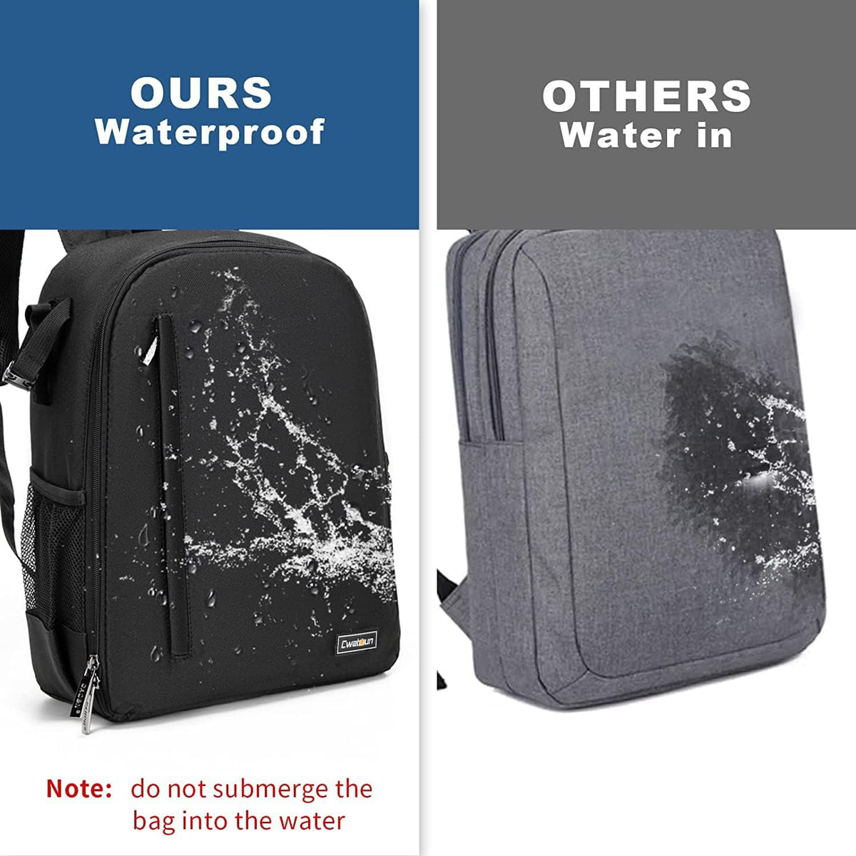 Cwatcun Camera Backpack, DSLR Bag Lightweight Water-resistant