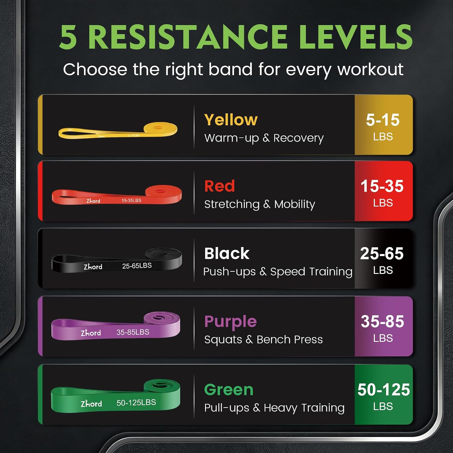 Resistance Bands, Exercise Bands Set for Working Out and Stretching