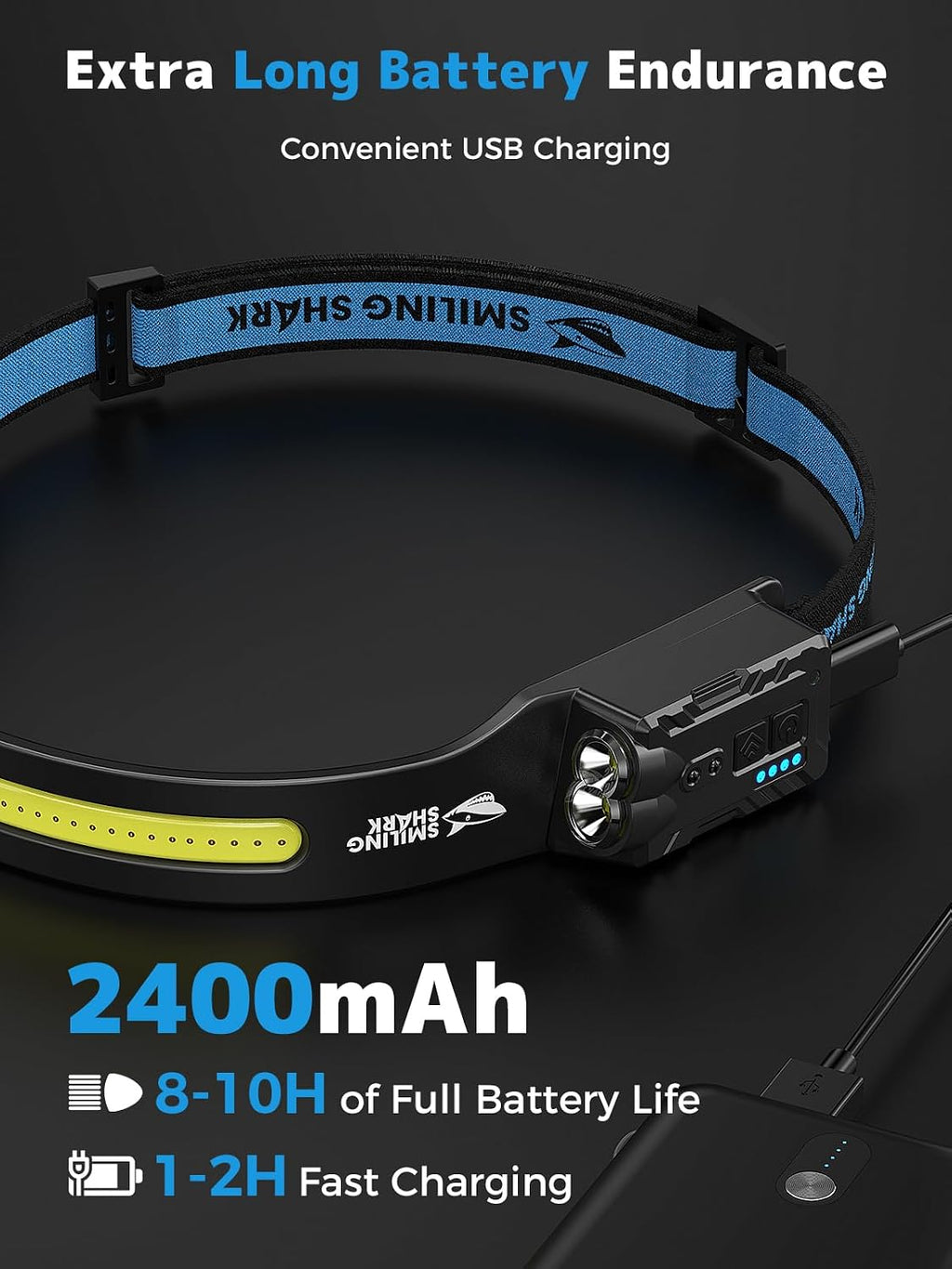 Smiling Shark TD-0123-S Headlamp 2400mAh Rechargeable Ultra-Bright 1 Pack