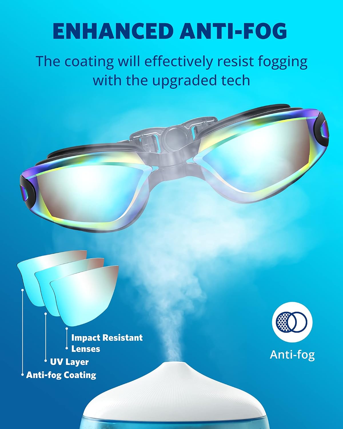 Aegend Swim Goggles, Swimming Goggles No Leaking Full Protect Adult Youth