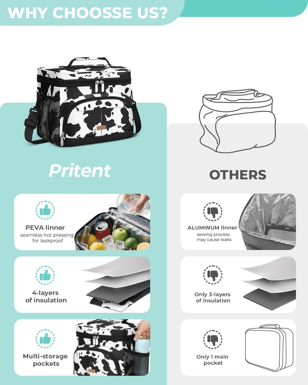 Pritent Lunch Box for Men Women Insulated Lunch Tote Cooler Bag Lunchbox