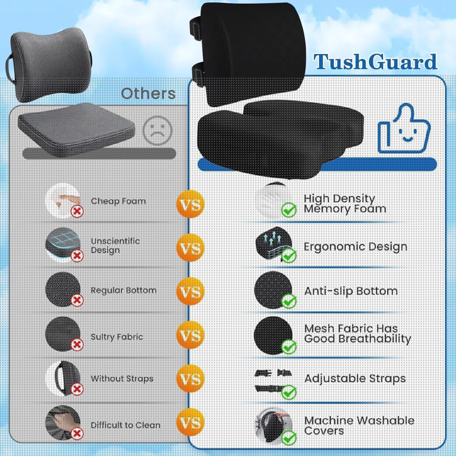 Back&Seat Cushion,Chair Cushions,Lumbar Back Support Pillow,Black/X-Large