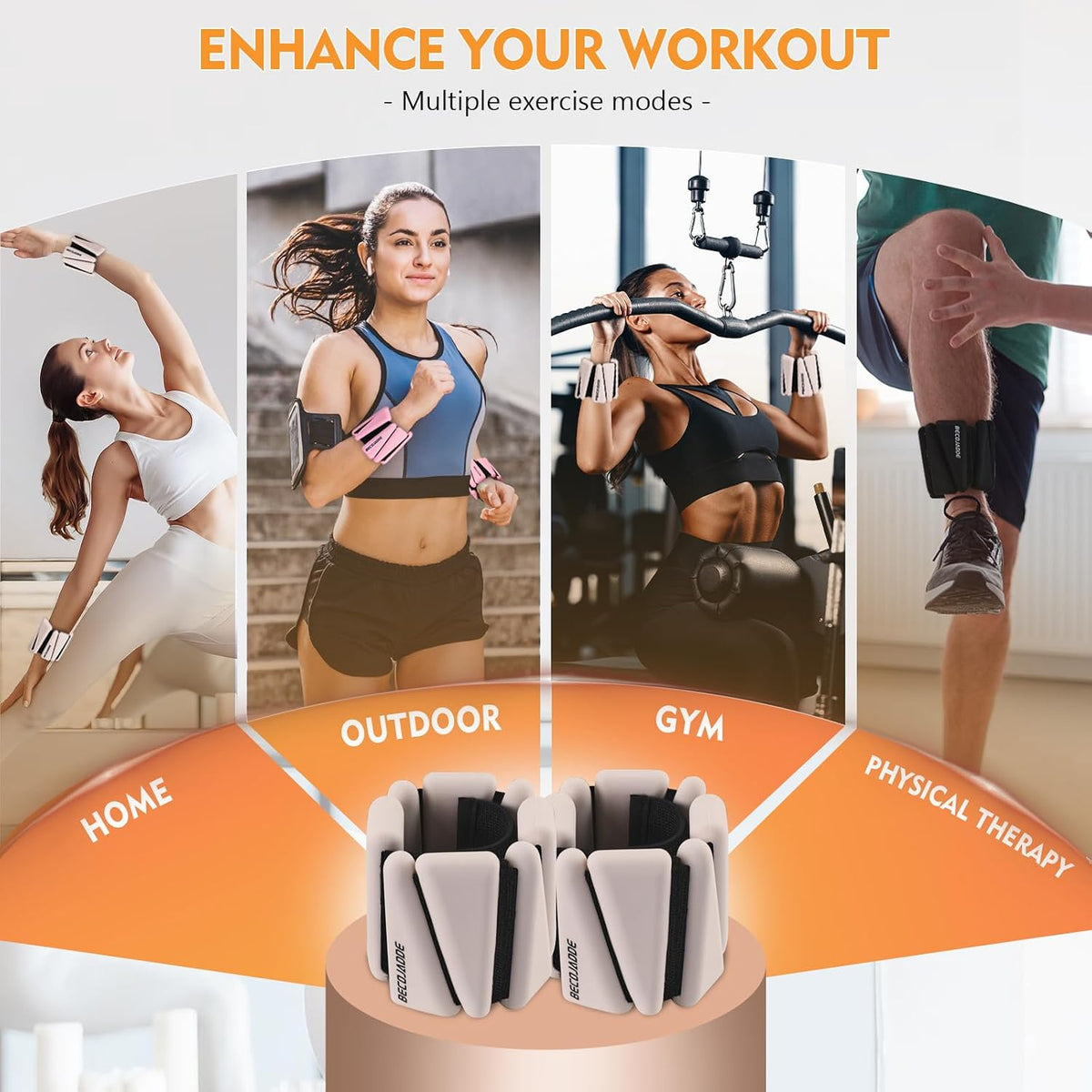 BECOJADDE Ankle Weights Set of 2 (1 lb/2 lb/3 lb Each) Adjustable Wrist Weights for Women Men Wearable Arm Leg Weight for Pilates, Running, Walking, Workout, Yoga