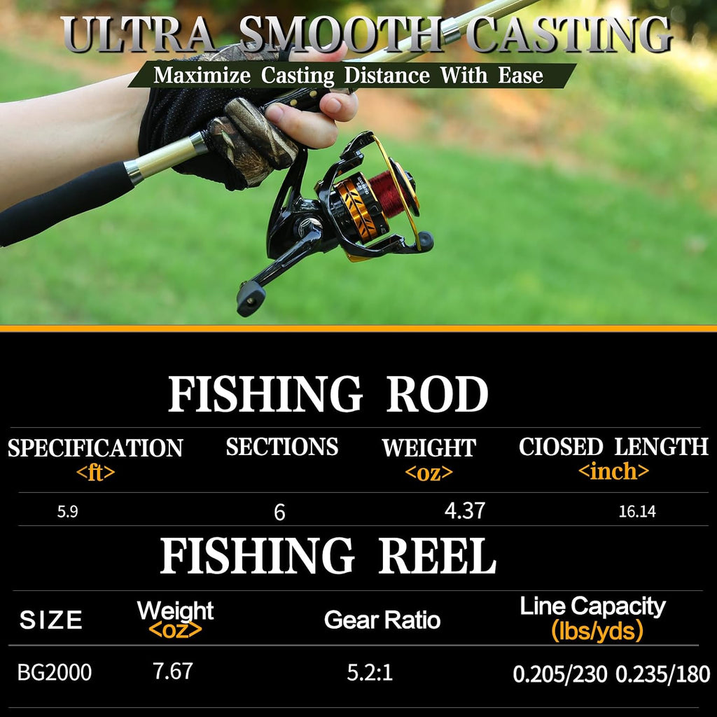 Telescopic Fishing Rod and Reel Combo – Collapsible 5.9ft Fishing Pole with Spinning Reel & Carry Bag, Travel Fishing Starter Kit for Beginners & Gifts
