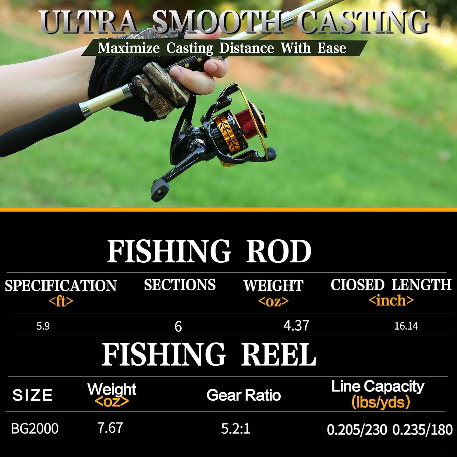 Telescopic Fishing Rod and Reel Combo – Collapsible 5.9ft Fishing Pole with Spinning Reel & Carry Bag, Travel Fishing Starter Kit for Beginners & Gifts