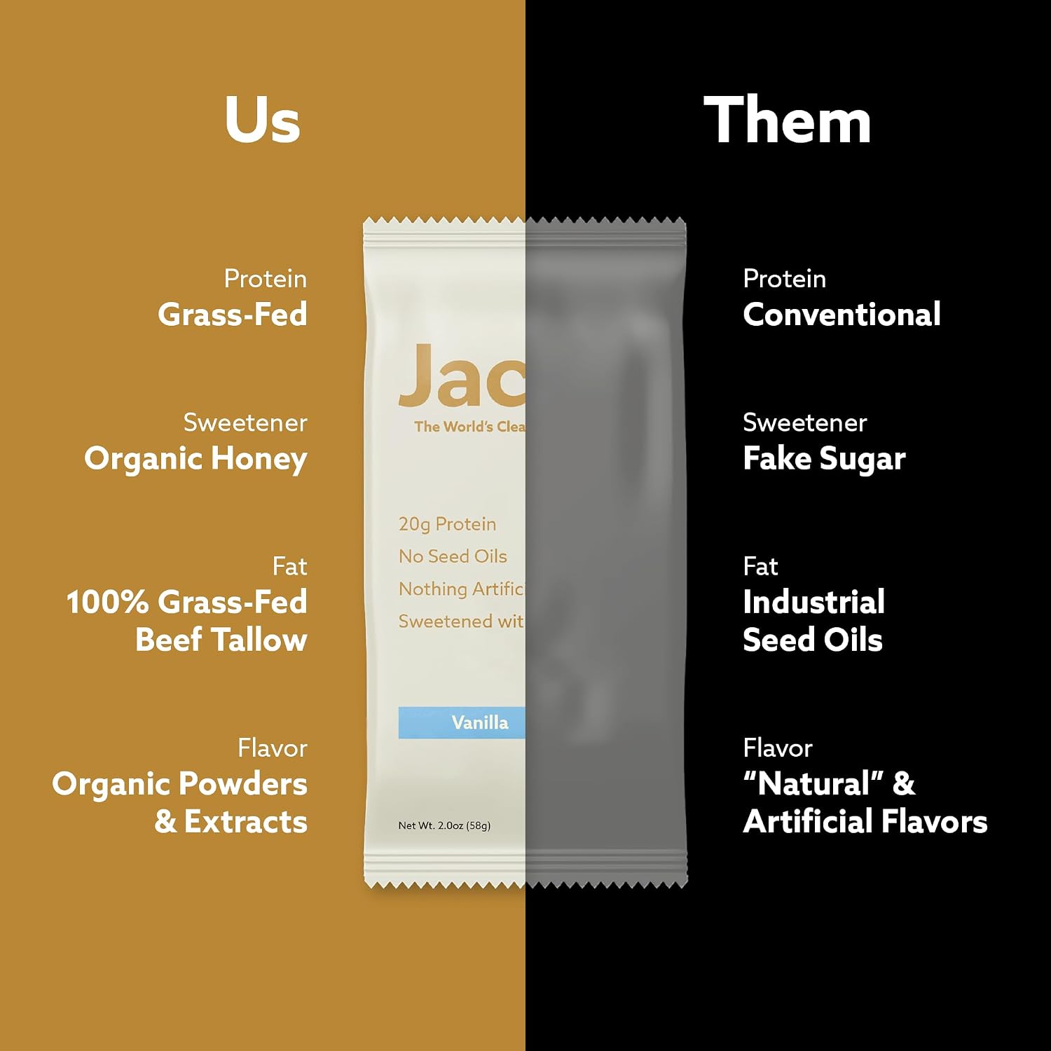 Jacob Bars, 20g Protein, Variety Pack 9pk - Grass-Fed, Seed Oil Free