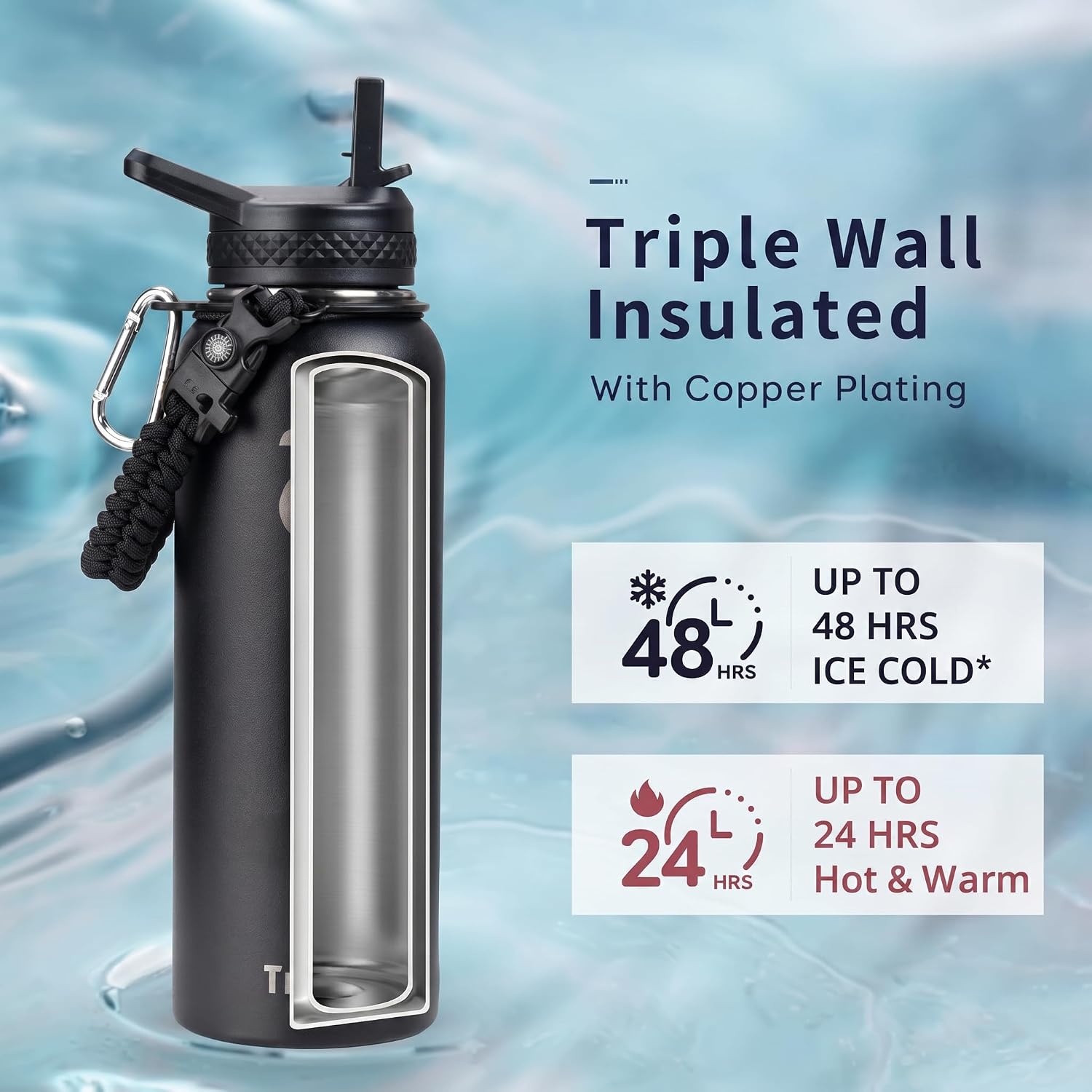 Trebo Water Bottle Insulated 40 oz with 3 Lids, Paracord Handle & Sleeve