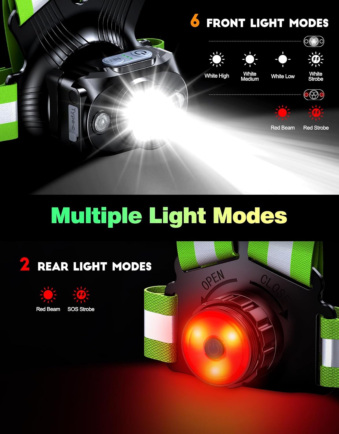 ISEYOU Running Lights for Runners, 500 Lumens Running Light with Rear Light, 45° Adjustable Tilt & IPX4 Waterproof Rechargeable Reflective Vest Gear for Night Walking/Cycling/Jogging/Hiking