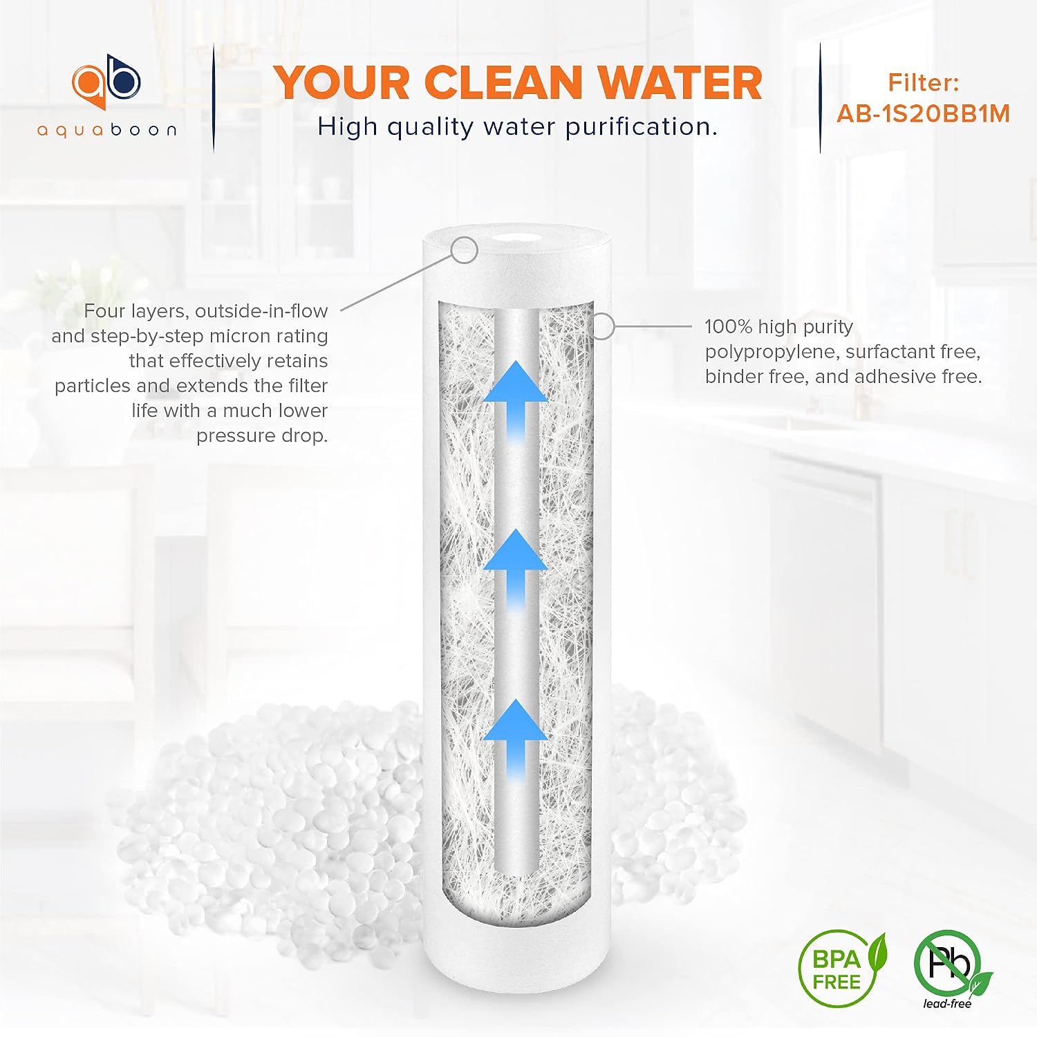 Aquaboon 1 Micron 20 x 4.5 Sediment Water Filter Replacement Cartridge | Whole House Sediment Filtration | Compatible with AP810-2, SDC-45-2005, FPMB5-20, P5-20, FP25B, 155358-43, 6 Pack