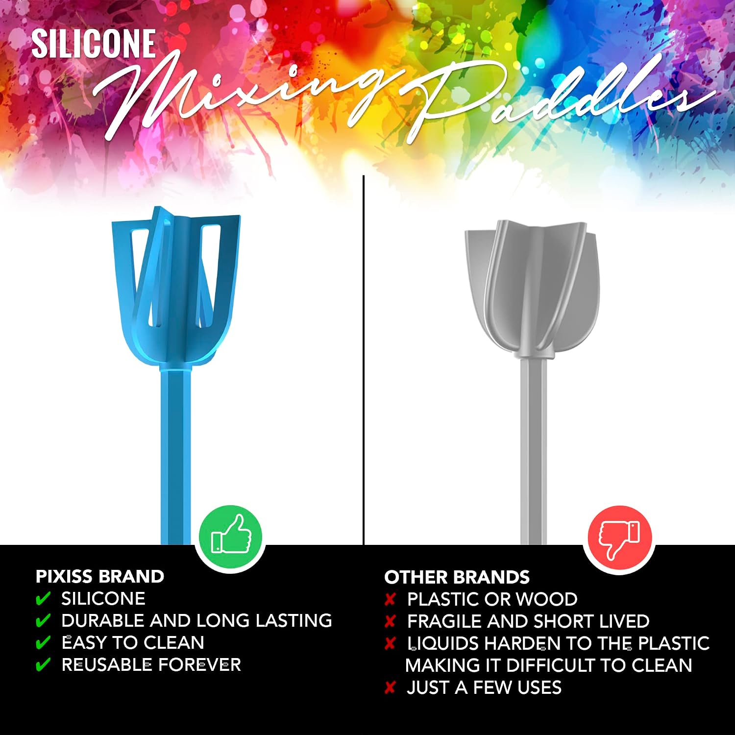 Epoxy Resin Mixer Silicone Paddles - 6 Reusable Pixiss Multipurpose Bidirectional Paint Stirrer for Drill Epoxy & Paint Mixer Drill Attachment - Paint Stirrers Epoxy Stirrer - Paint Mixer for Drill