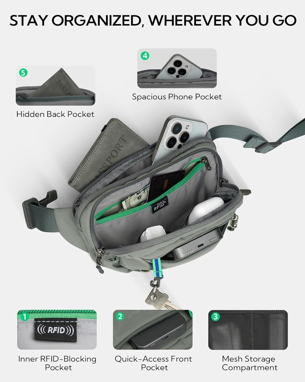 WATERFLY Small RFID Fanny Pack: 1.5L Waist Bag 12" Extender Belt for Hiking