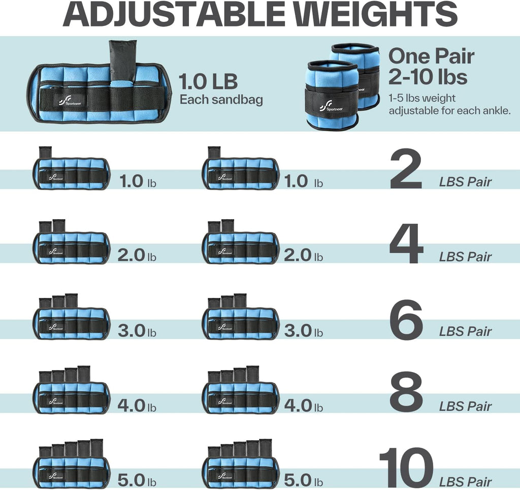 Sportneer Adjustable Ankle Weights, 2-10 lb per Pair, Removable Weights