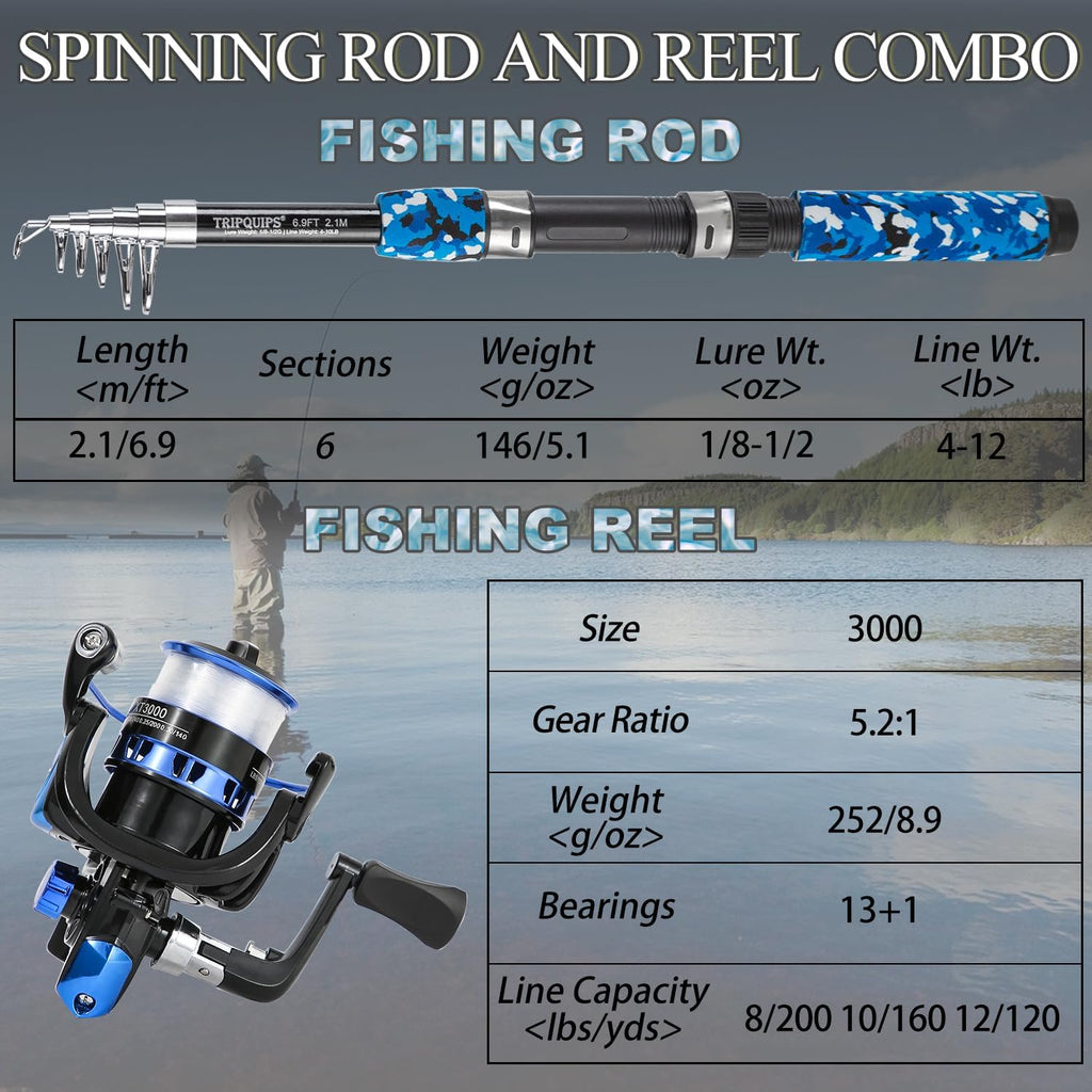 Tripquips Fishing Pole Combo, 6.9ft Telescopic Rods Set, Collapsible Fishing Rods 2PCS Spinning Reel Set with Carrier Bag Freshwater Fishing Rod and Reel Combos Kits