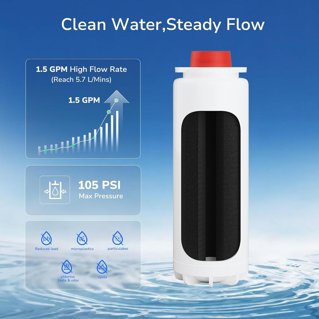 51300C Water Filter With Chip For Elkay ezH2O EWF3000 Bottle Fill Stations
