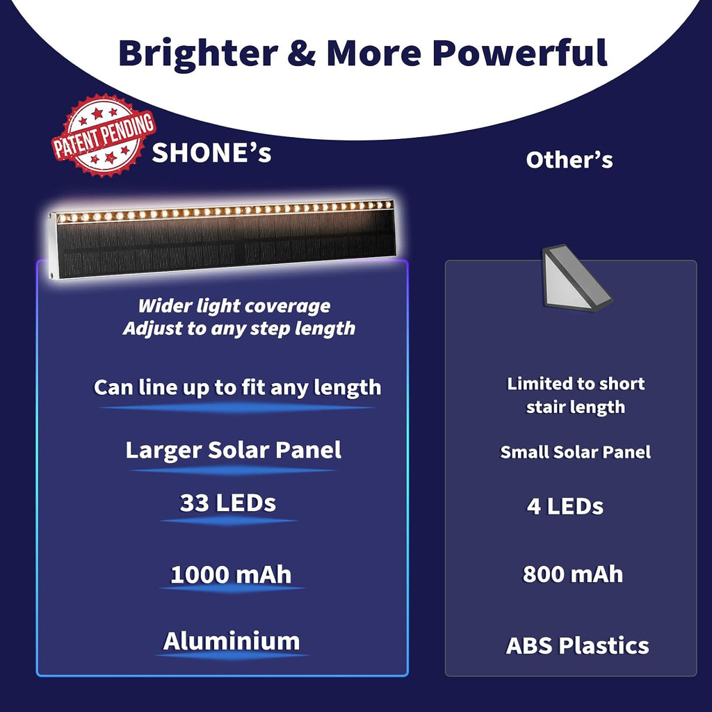 SHONELIGHTING Solar Step Lights Outside, 33 Focused LEDs, Stair Light, 6PK