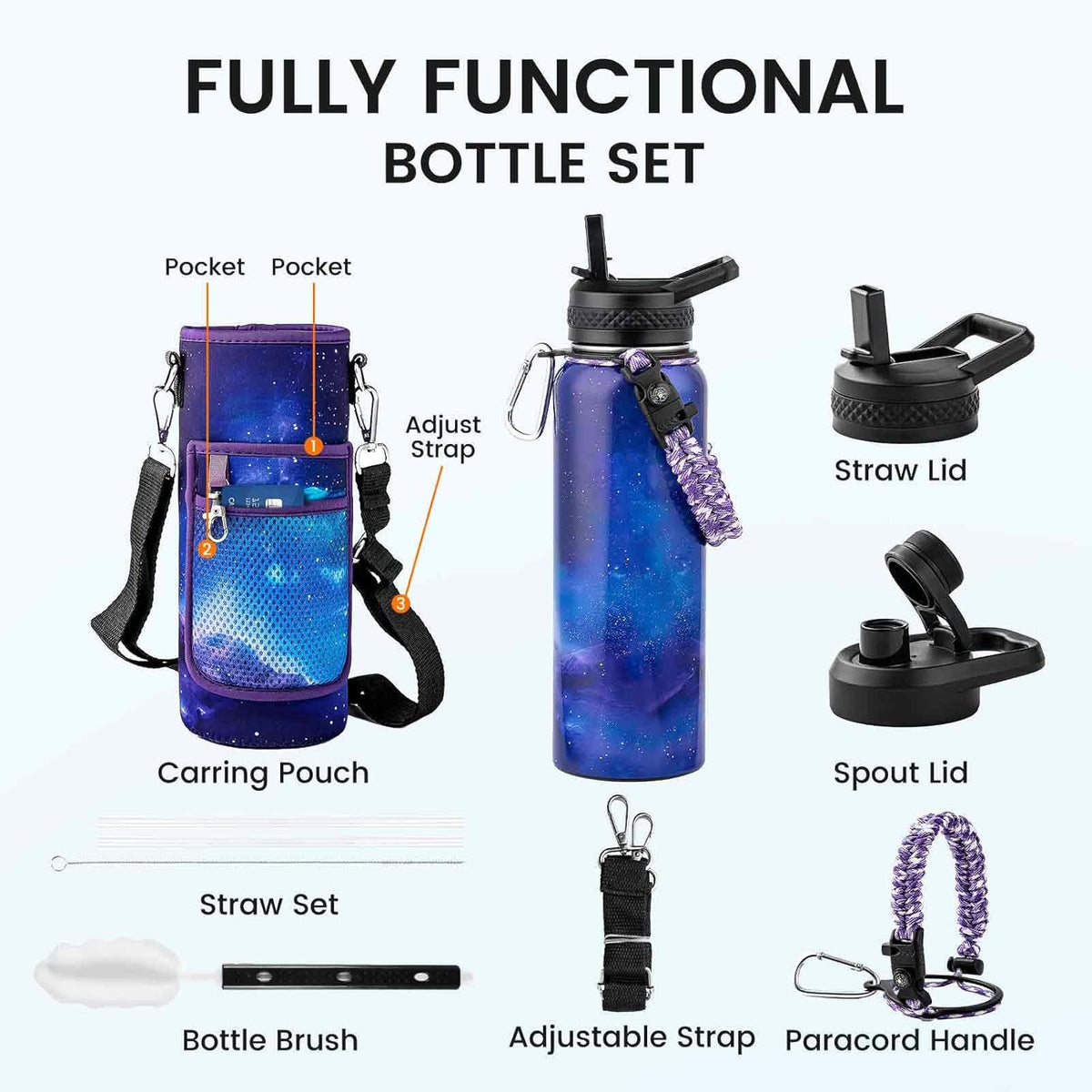 RAYMYLO Insulated Water Bottle 40 oz, Triple Wall Vacuum Stainless Steel