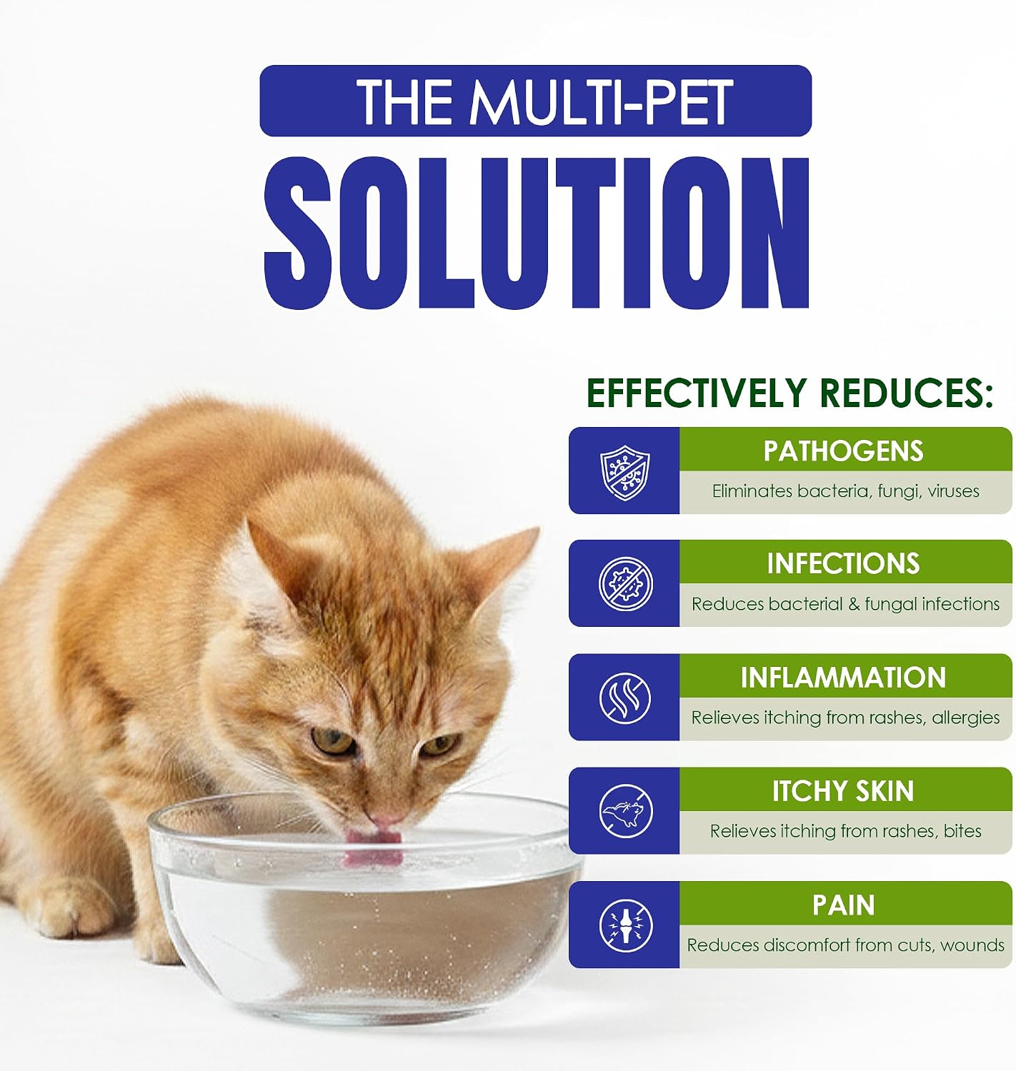 HOLISTIC PET CARE Colloidal Silver for Dogs, Cats & Pet- 20 PPM (32oz)