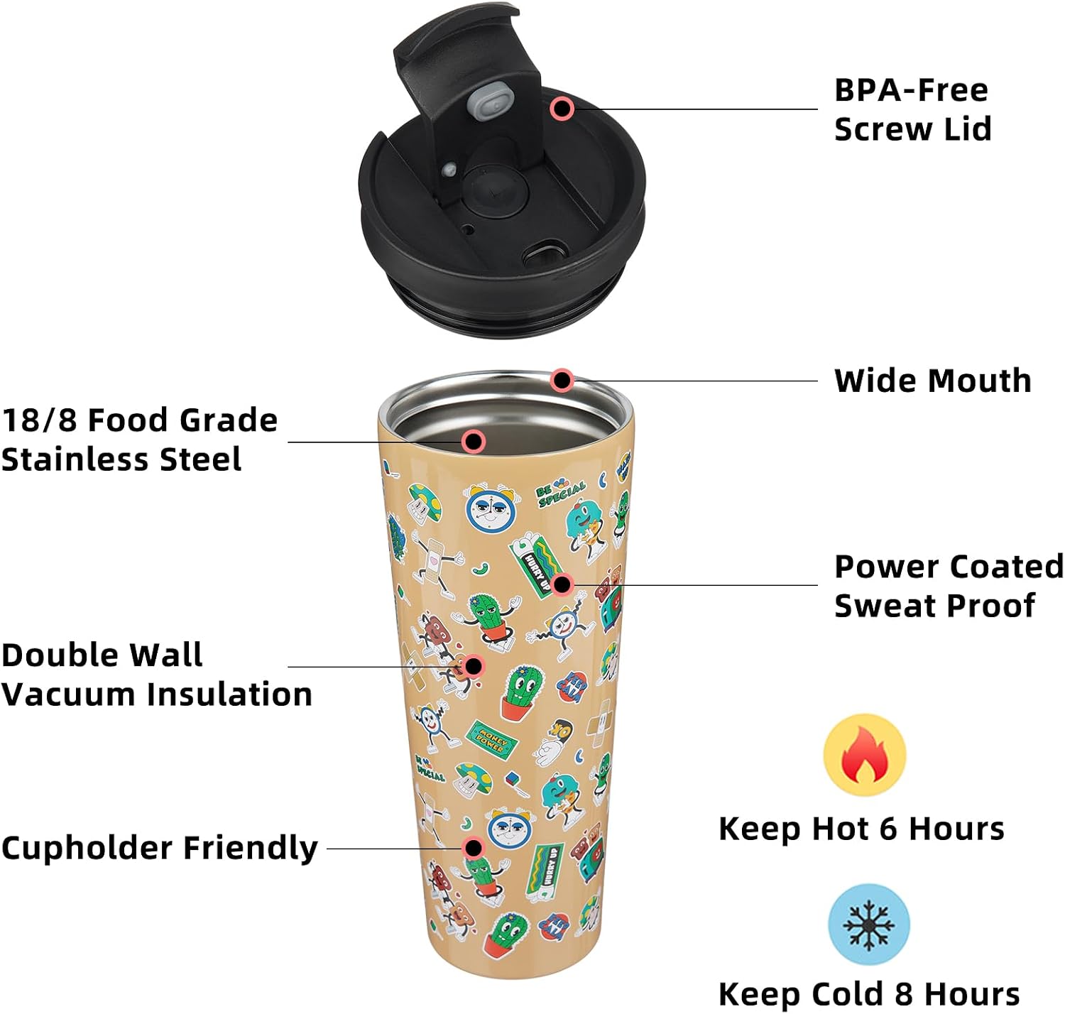 BJPKPK 26 oz Coffee Tumbler with Straw, Insulated Stainless Steel Cup