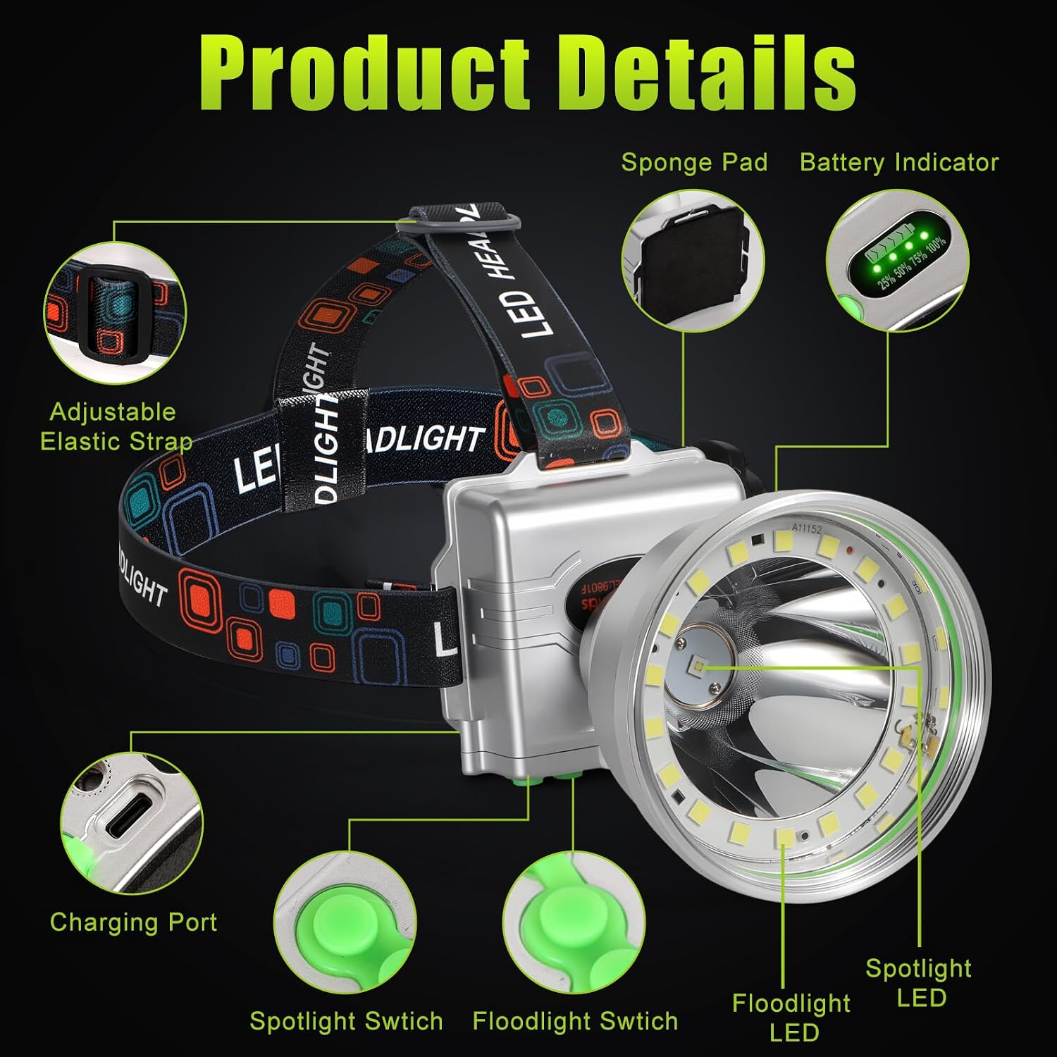 Rechargeable LED Headlamp with Flood and Spot Beam, Power Display, 5 Lighting Modes, Yellow/Blue Filter Lens, High Lumen Outdoor Waterproof Head Torch for Fishing, Hunting, Hiking, Outdoor