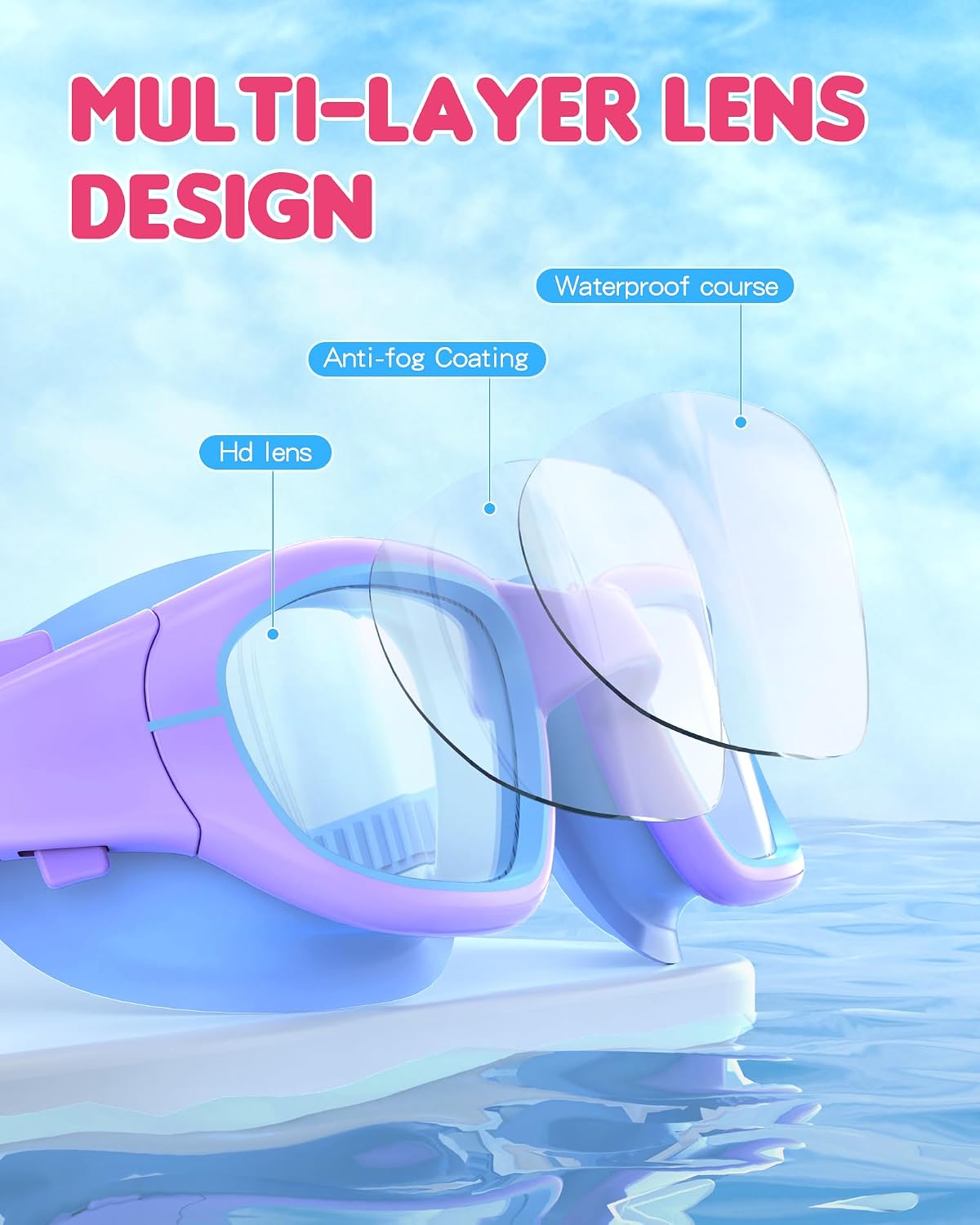 Kids Swim Goggles for 6-14, Anti-Fog & UV Protection